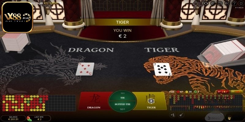 Tìm hiểu game Rồng Hổ Vx88
